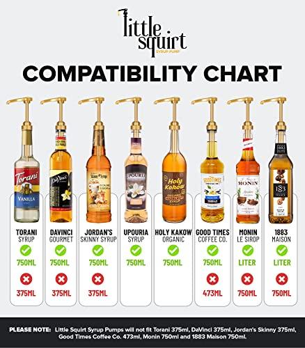 little squirt syrup pump Torani Sugar Free French Vanilla Syrup with Little Squirt Syrup Pump, 750ml 25.4 Ounces
