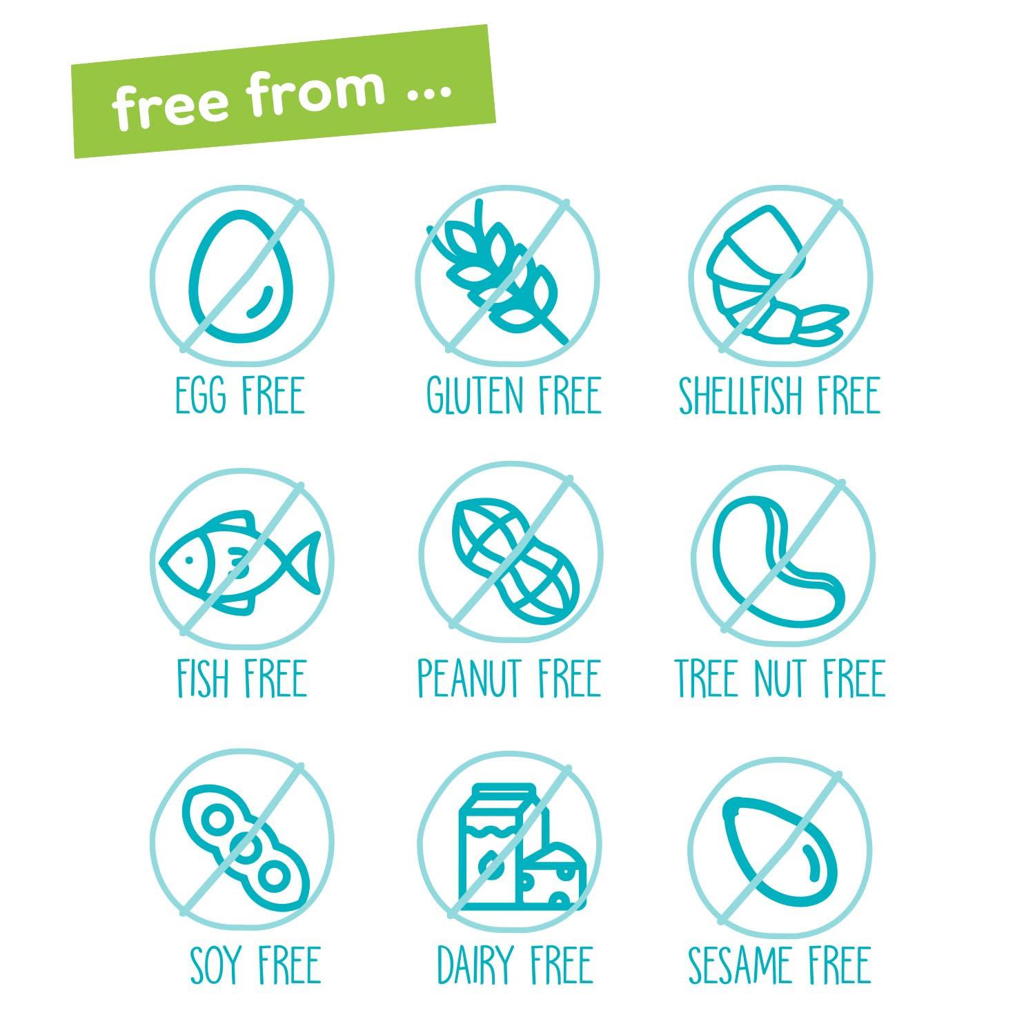 BALM! Baby Kids Natural Fluoride Free Toothpaste by BALM! Baby Children\'s Toothpaste in Pump Bottle, SLS Free Toothpaste with Xylitol, Vegan Gluten Free, BPA Free, Zero Waste Childrens Teeth Paste (Mint)