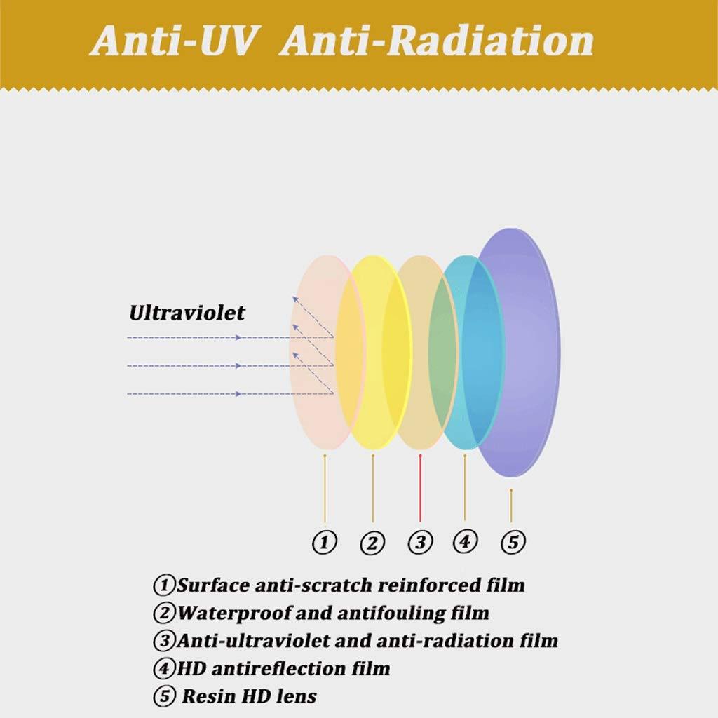 Geeyu Smart Zoom Reading Glasses, Anti Glare, Eyeglasses, AR Anti-Reflective Coating, Quality Readers (Color : Black, Size : 2.0)