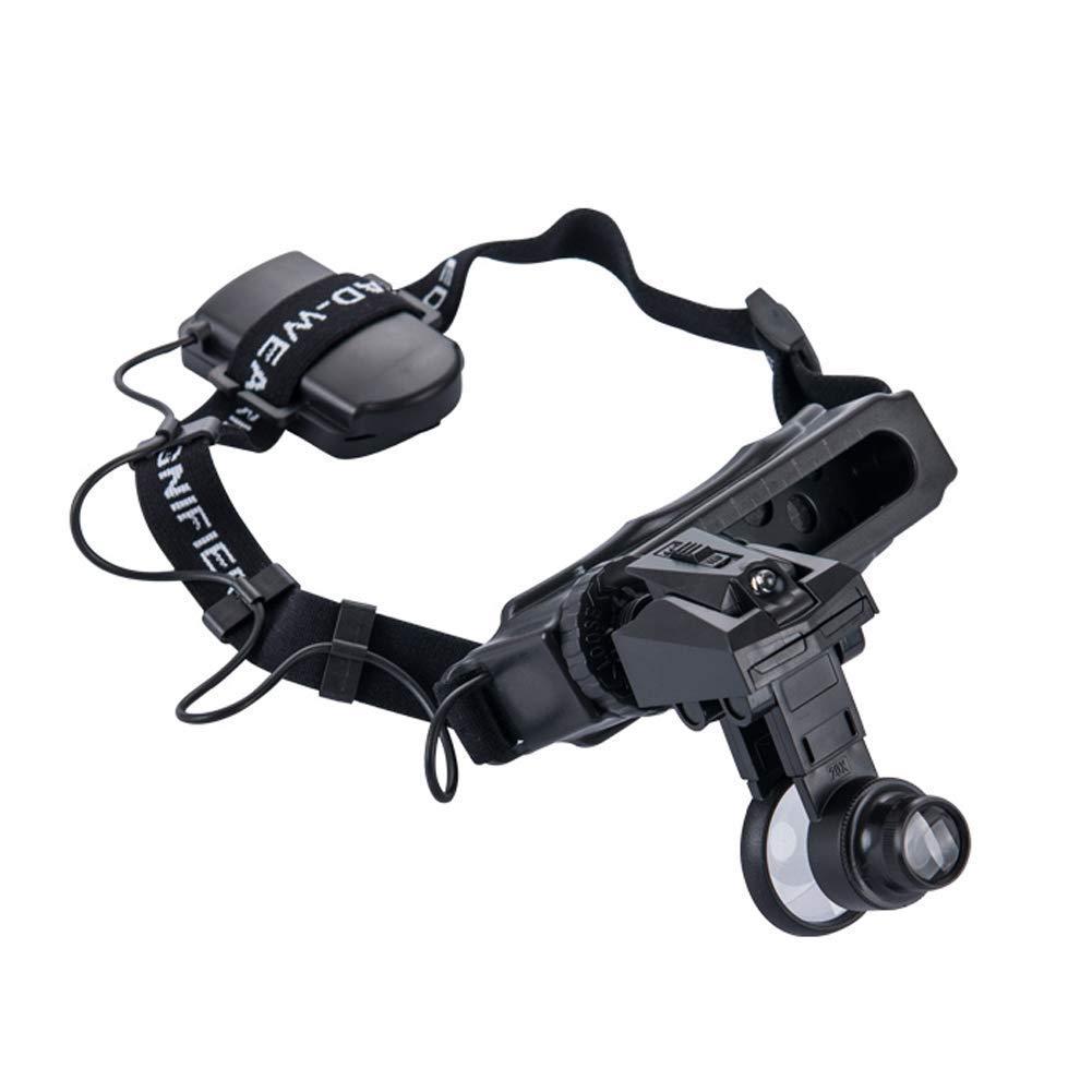 KOHARA KOHARA Headband Magnifier with Led Light, Head-Mounted Handsfree Reading Magnifying Glasses, Jeweler,Watch Loupe,8 Replaceable Lenses,Black Interesting Life Fashionable