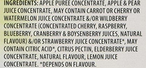 SunRype SunRype Fruit to Go Snack - Variety Pack of 72 {Imported from Canada}