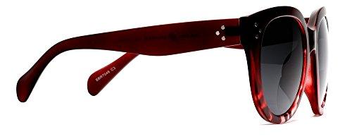 SAMBA SHADES SAMBA SHADES Bifocal Sunglasses for Women Oversized Reading Round Sun Readers Matte Black Burgundy 2.50 Power for Women