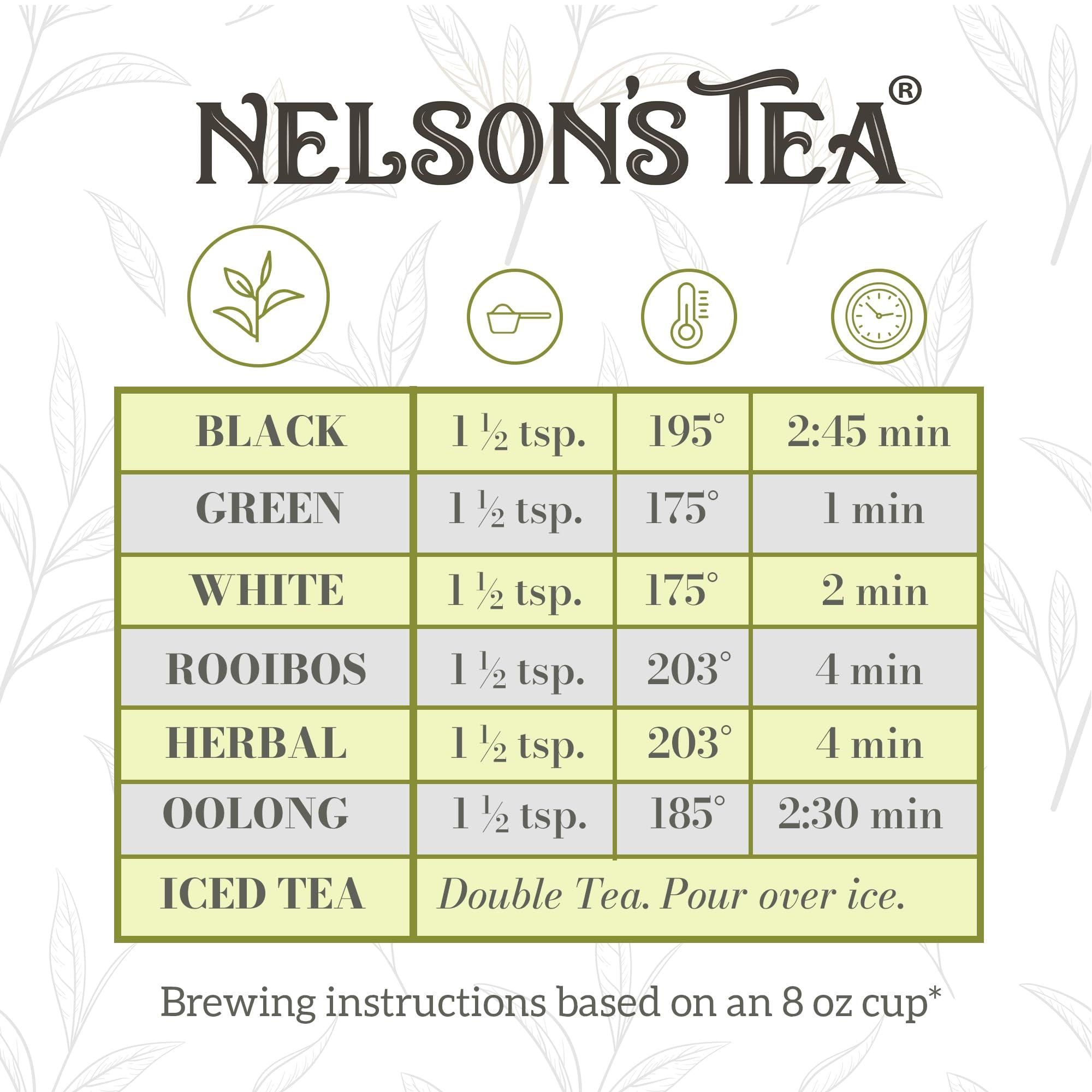 Nelson's Tea Nelson\'s Tea Orange Cinnamon Spice: Warmth and Naturally Sweet Black Tea Infused with Zesty Orange Peel, Fragrant Cinnamon, and Bold Cloves, 16 oz.