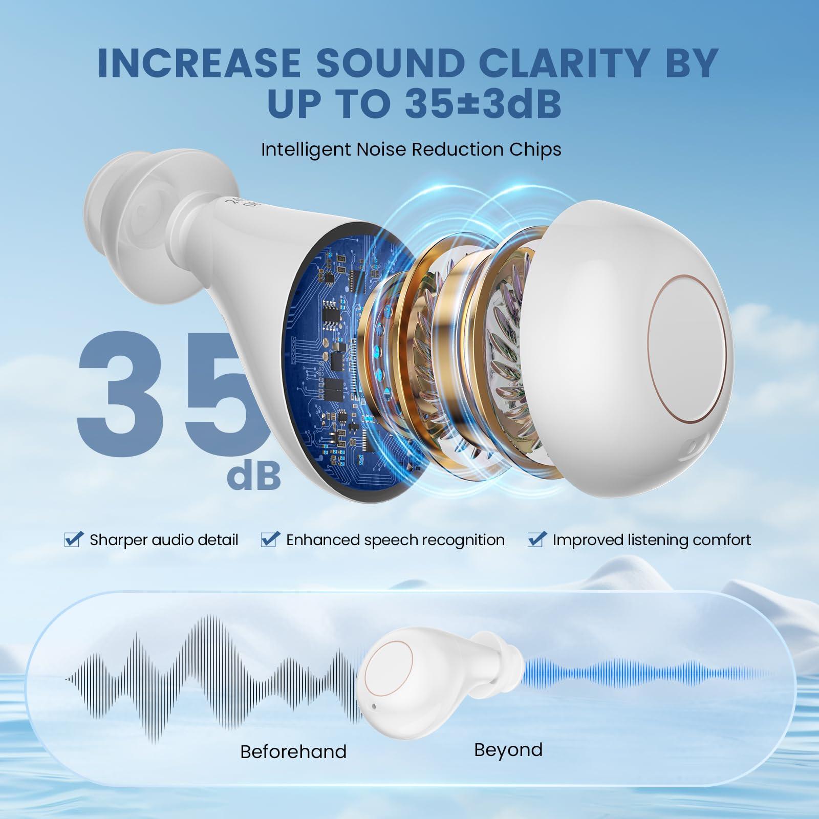 Ensothic Ensothic OTC Hearing Aids for Seniors Rechargeable Hearing Amplifier Ear Aids for Adults Light Hearing Loss with Noise Cancelling, In-Ear Small Hearing Device with Charging Case