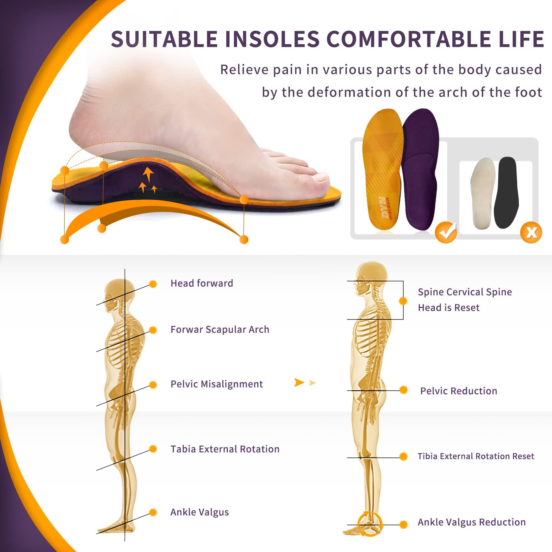 DynWalker Plantar Fasciitis Insoles, DynWalker High Arch Insoles,for Flat Feet, Achilles Tendonitis,O-Legs,overpronation,Foot Pain, XXL