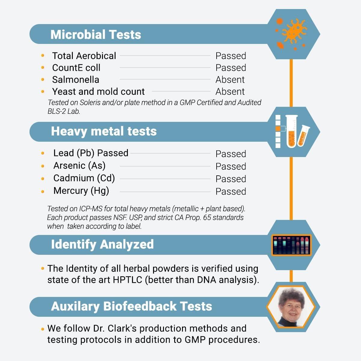 Dr Clark Store Dr. Clark Inulin Powder (FOS)  Prebiotic Soluble Fiber for Gut Health, 300g  Supports Digestive Health & Regularity
