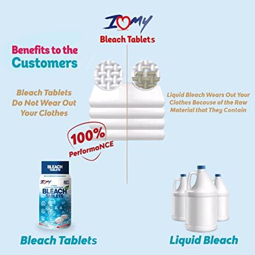 AXXENTZ BLEACH TABLETS