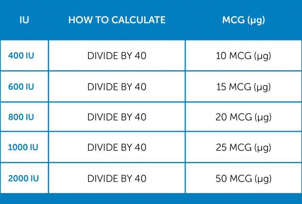 BIOTICS Biotics Research ziganaaar 43