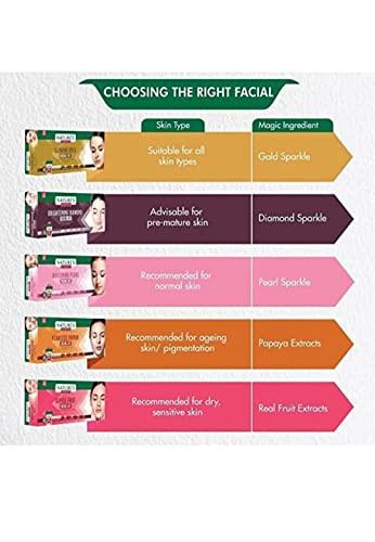 Nature's Essence Nature's Essence Gold Facial Kit 1 Kit (Pack of 52gm) (Pack of 3)