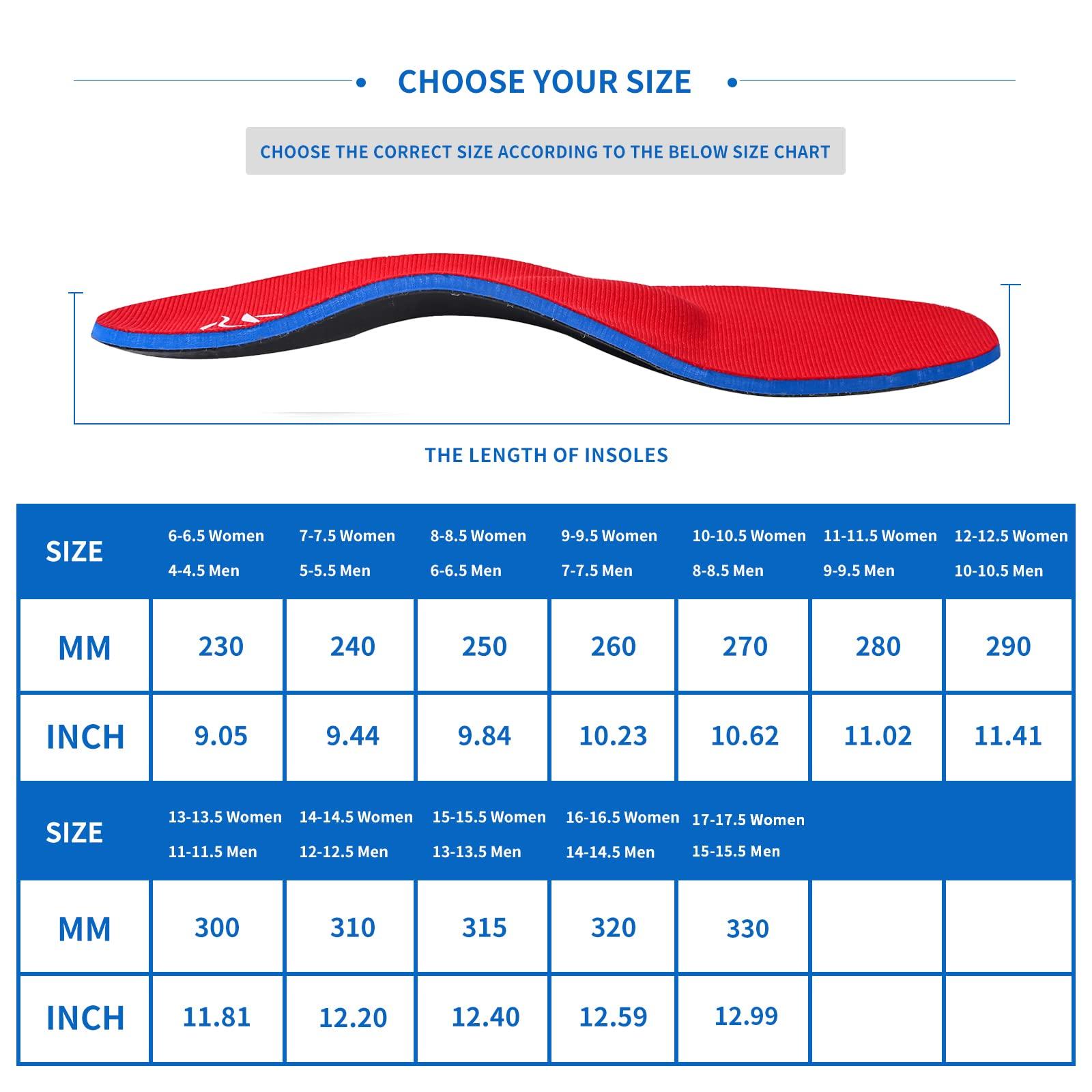 FEETTOUCH (230+lbs)FeetTouch Strong Arch Support Orthotics for Metatarsalgia Morton\'s Neuroma,Ball of Foot Pain Relief Inserts Plantar Fasciitis Flat Feet with Poron Heel Cushion