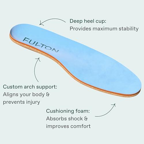 Fulton Fulton Insoles Women\'s Active Inserts with Custom Molding - Cork & Shock Absorption for Stability - Athletic Running Insoles for Women Prevent Overpronation, Pain & Shin Splints (Women\'s Size 4.5-5)