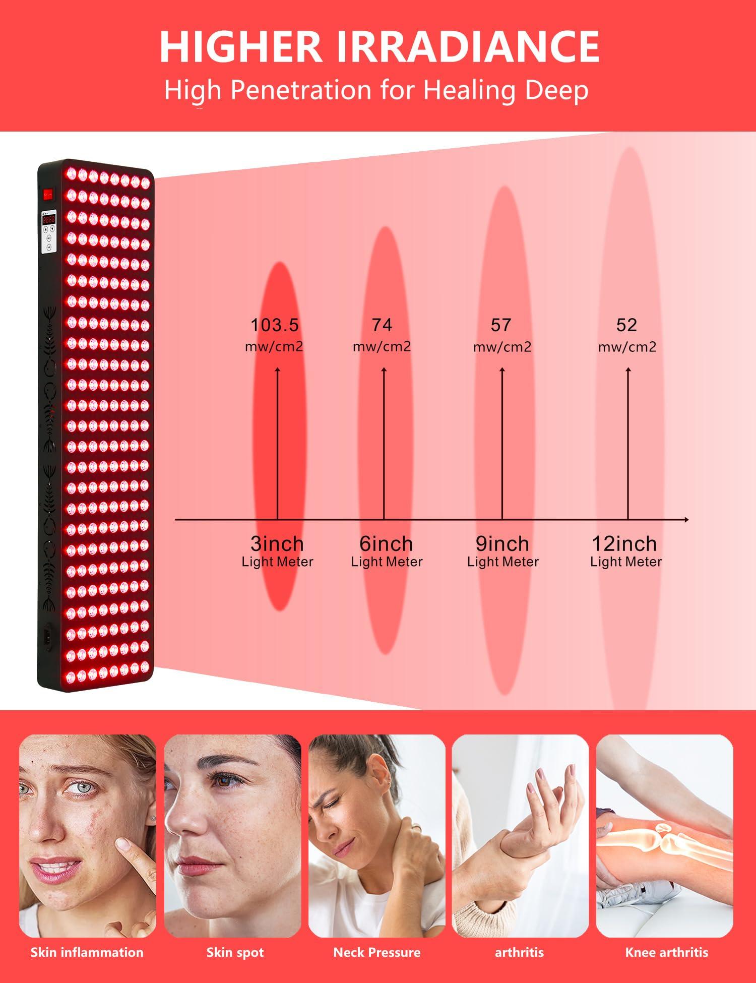 supersred supersred Red Light Therapy Full Body, Dual Chip Clinical Grade LED Therapy Panel with 200 LEDs 660nm 850nm Red Near Infrared Light Device for Body, Pain, Skin, Recovery, Sleep