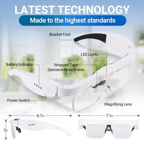 YOCTOSUN YOCTOSUN Head Magnifier Glasses with 3 LED Lights and Detachable Lenses 0.75X, 1.25X,2.0X, 3.0X and 4.0X, USB Charging Eyeglasses Magnifier, Magnifying Glasses with Light for Close Work Hobby Crafts