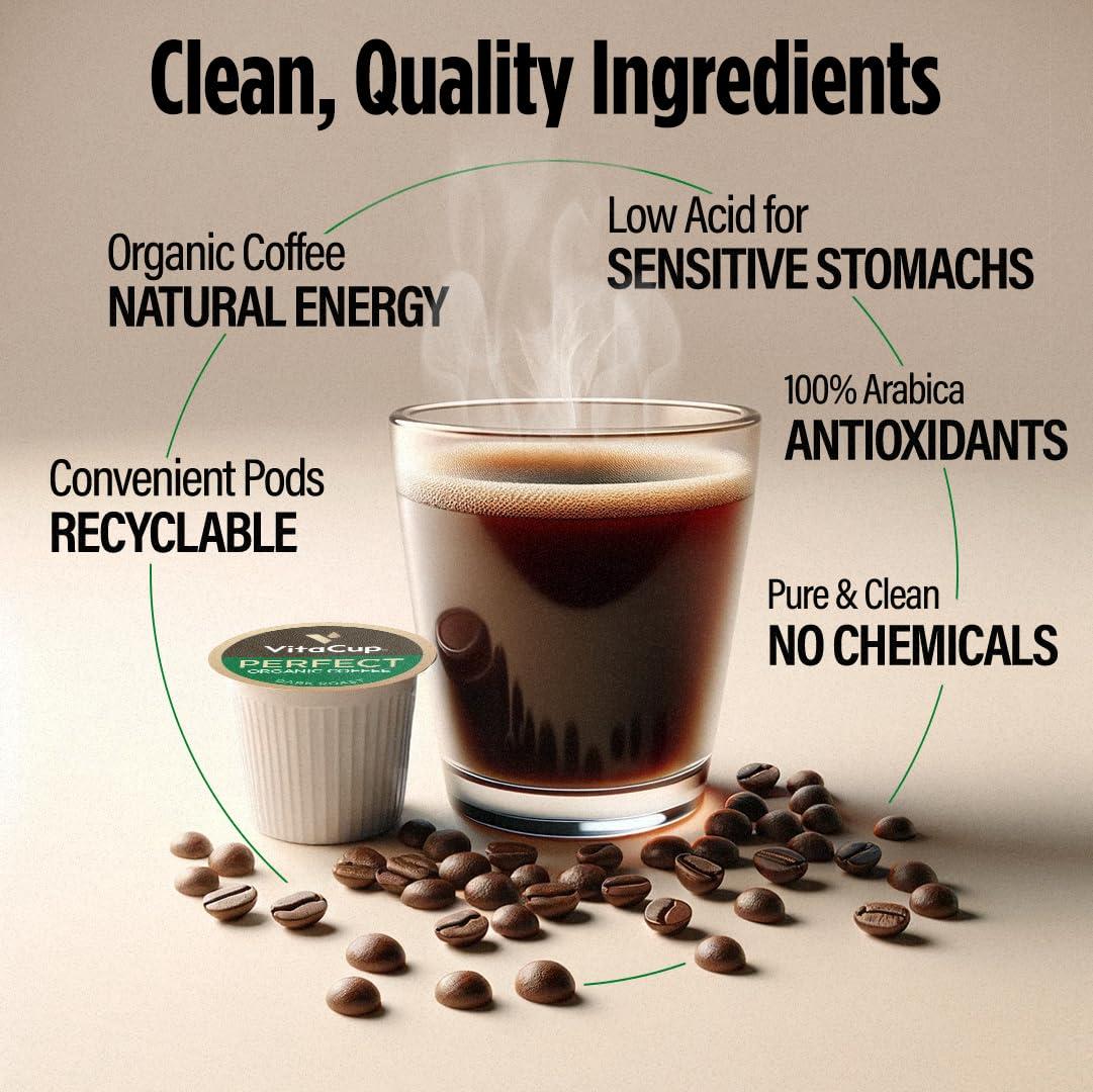 VitaCup VitaCup Perfect Low Acid Coffee Pods, USDA Organic & Fair Trade, Mycotoxin Free, Dark Roast Guatemala Single Origin, Clean & Pure Recyclable Single Serve Pod compatible w/Keurig K-Cup Brewers, 64 CT