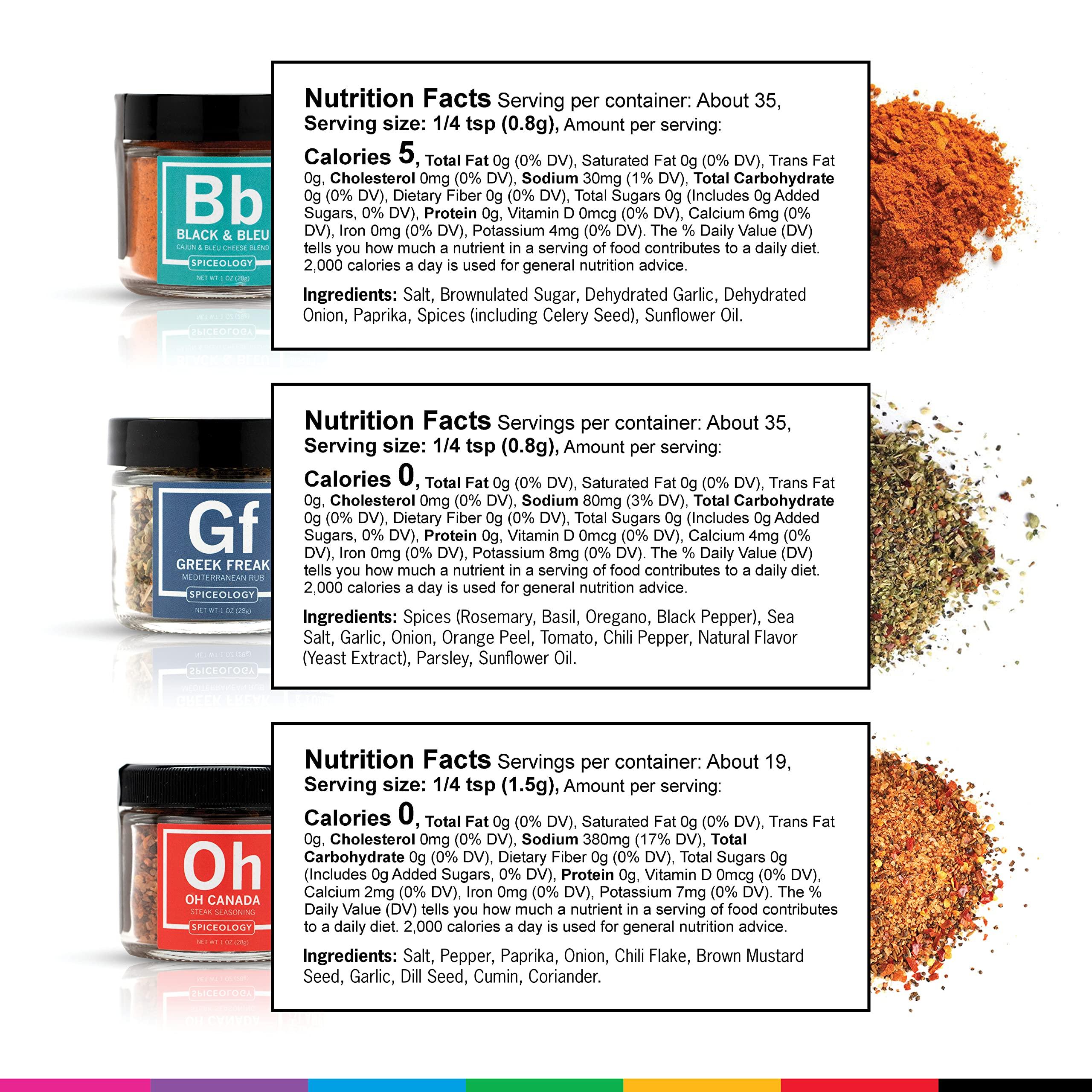Spiceology Spiceology - Ultimate Rub Collection - Set of 12 Gourmet BBQ, Grilling, and Cooking Spice Rubs & Blends - Seasoning Sample Set and Gift Pack