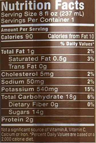 High Brew Coffee High Brew Coffee, Cold Brew Coffee, Dark Chocolate Mocha, 8 Fl Oz, Ready-To-Drink (Pack of 12)