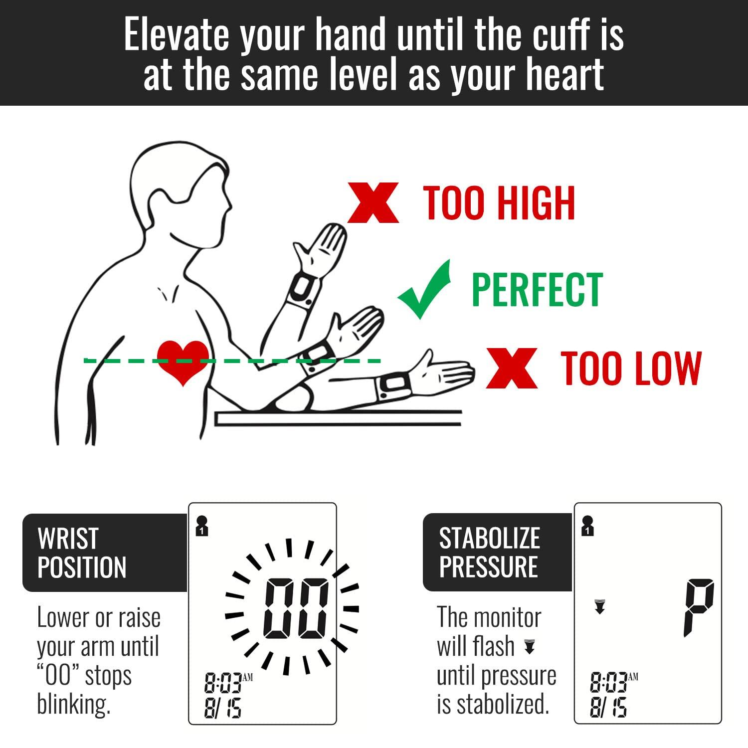 HealthSmart HealthSmart Digital Premium Wrist Blood Pressure Monitor with Cuff (Pack of 48)