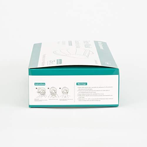 Basic Equipment Disposable Face Mask