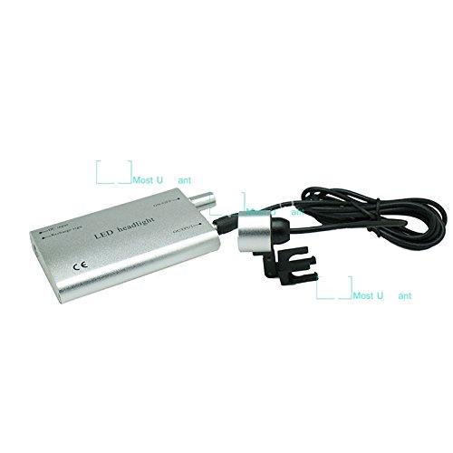 Dental Lab Surgical Medical Binocular Eye Loupe Glass 3.5X Amplification Magnifier with Led Headlight Clip Type