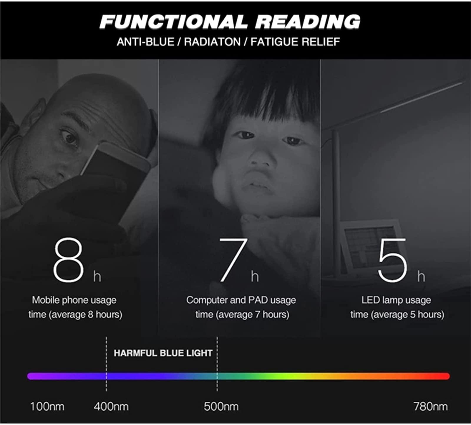 Assote Assote Ultra Light Titanium Material Screwless Foldable Reading Glasses, Anti-Blue Light Folding Reading Glasses (2pcs Round,+2.5)