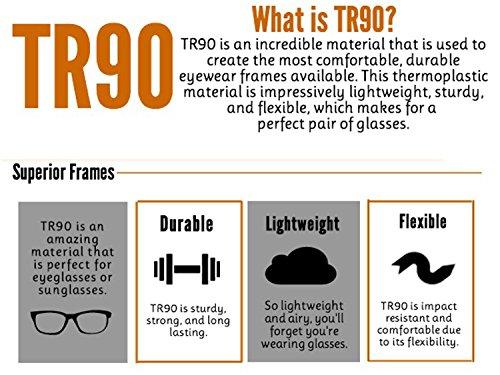 COLOR VIPER ColorViper 6904 SECOND GENERATION Semi-Rimless Flexie Reading Glasses NEW (A4 Dark Green, 2.50)