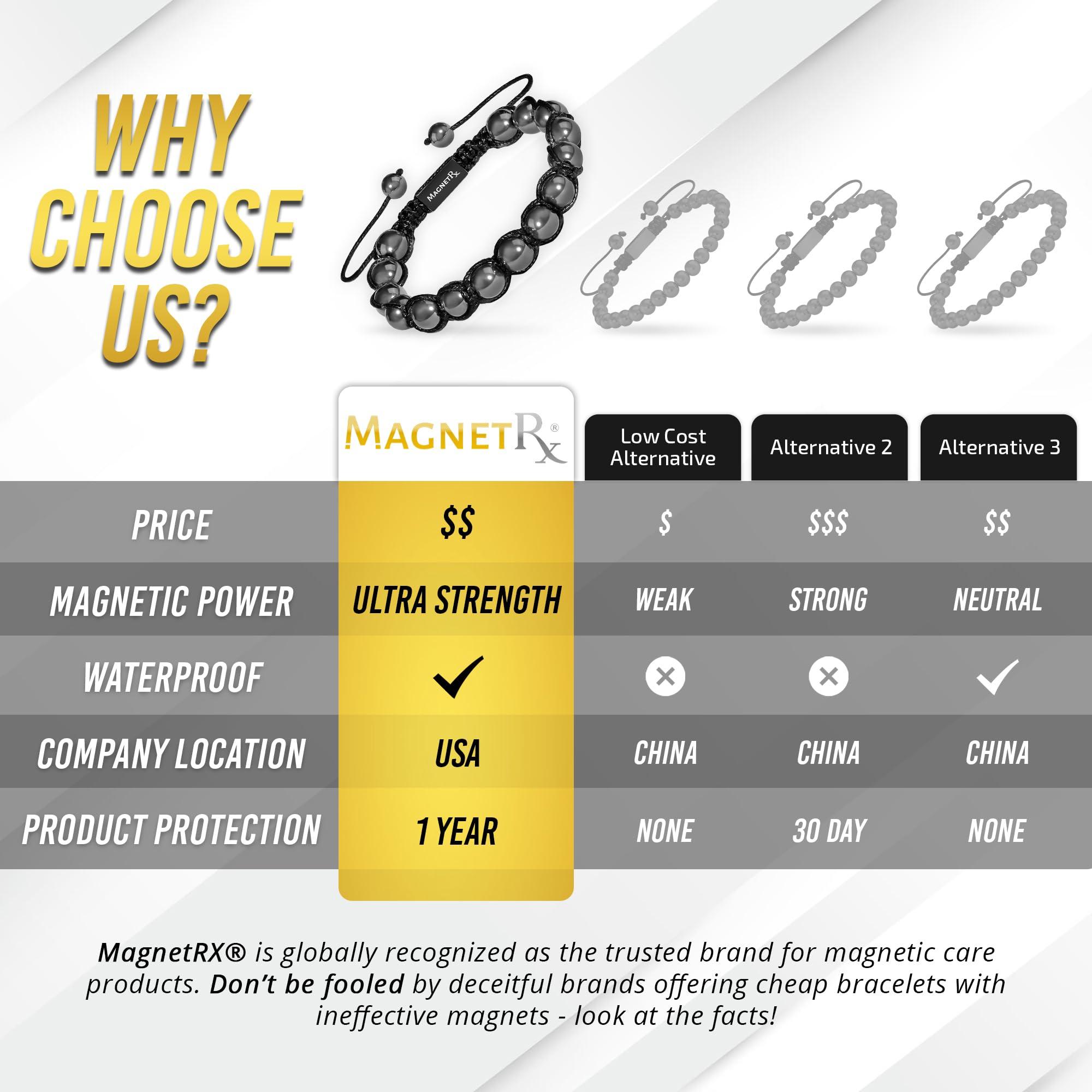 MagnetRX MagnetRX® Magnetic Hematite Bracelet – MAX Strength Magnetic Stones – Beaded Magnetic Bracelets for Men and Women (Bali 8mm Bead)