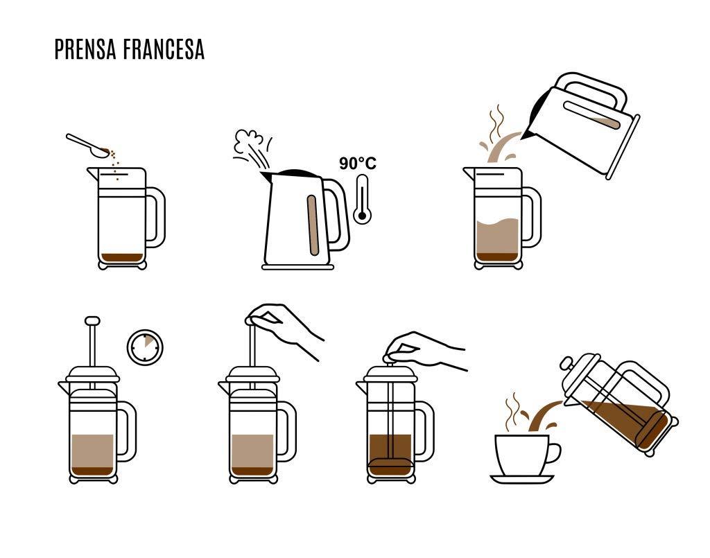 MESA DE LOS SANTOS Caf Mesa de los Santos Premium Colombian Ground Coffee, Medium Roast, 16 Ounce Bag Organic Certified, Bird Friendly.