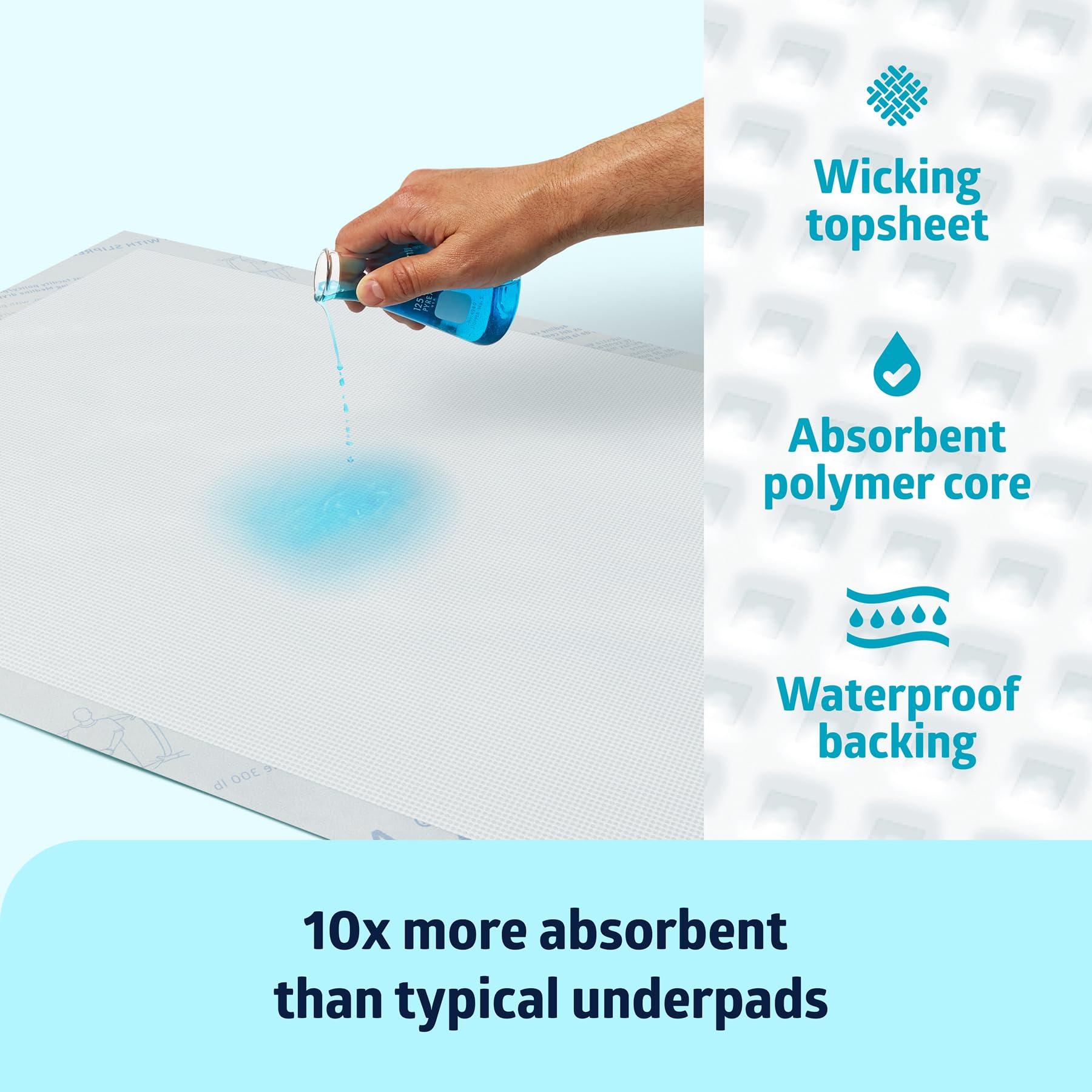 Medline Medline Ultrasorbs Drypads with SlipResist Technology, 30\" x 36\", 5 Count, Super Absorbent Disposable Bed Pads, Incontinence Bed Pads, Adult Bed Pads, 10x More Absorbent, Chucks For Adults, Elderly