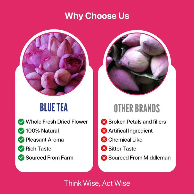 BLUE TEA BLUE TEA - Lotus Flower Tea - 1.40 Oz (Pack of 2)