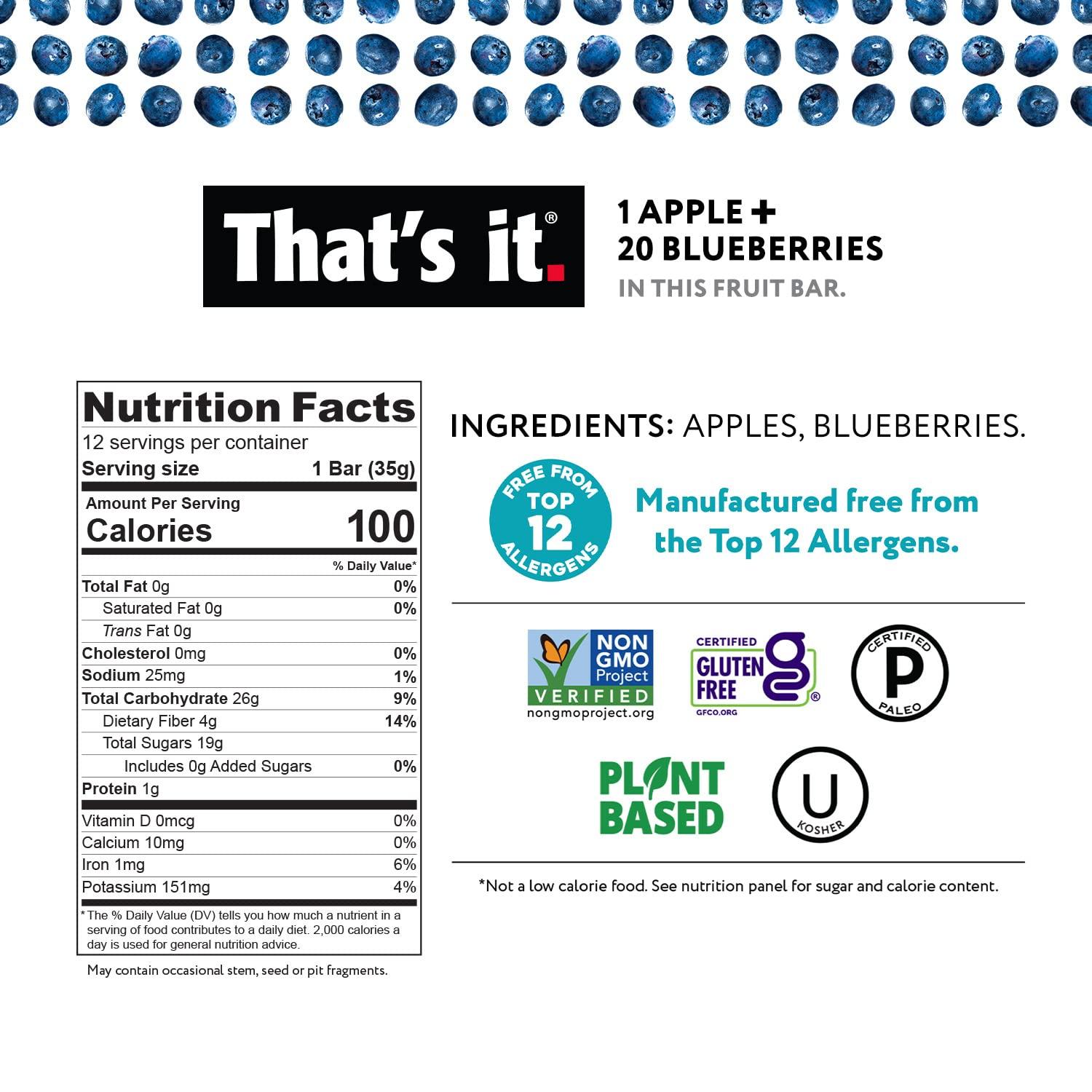 That's it. That's it. Variety Pack 100% Natural Real Fruit Bar, Best High Fiber Vegan, Gluten Free Healthy Snack, Paleo for Children & Adults, Non GMO No Added Sugar, No Preservatives Energy Food (12 Pack)