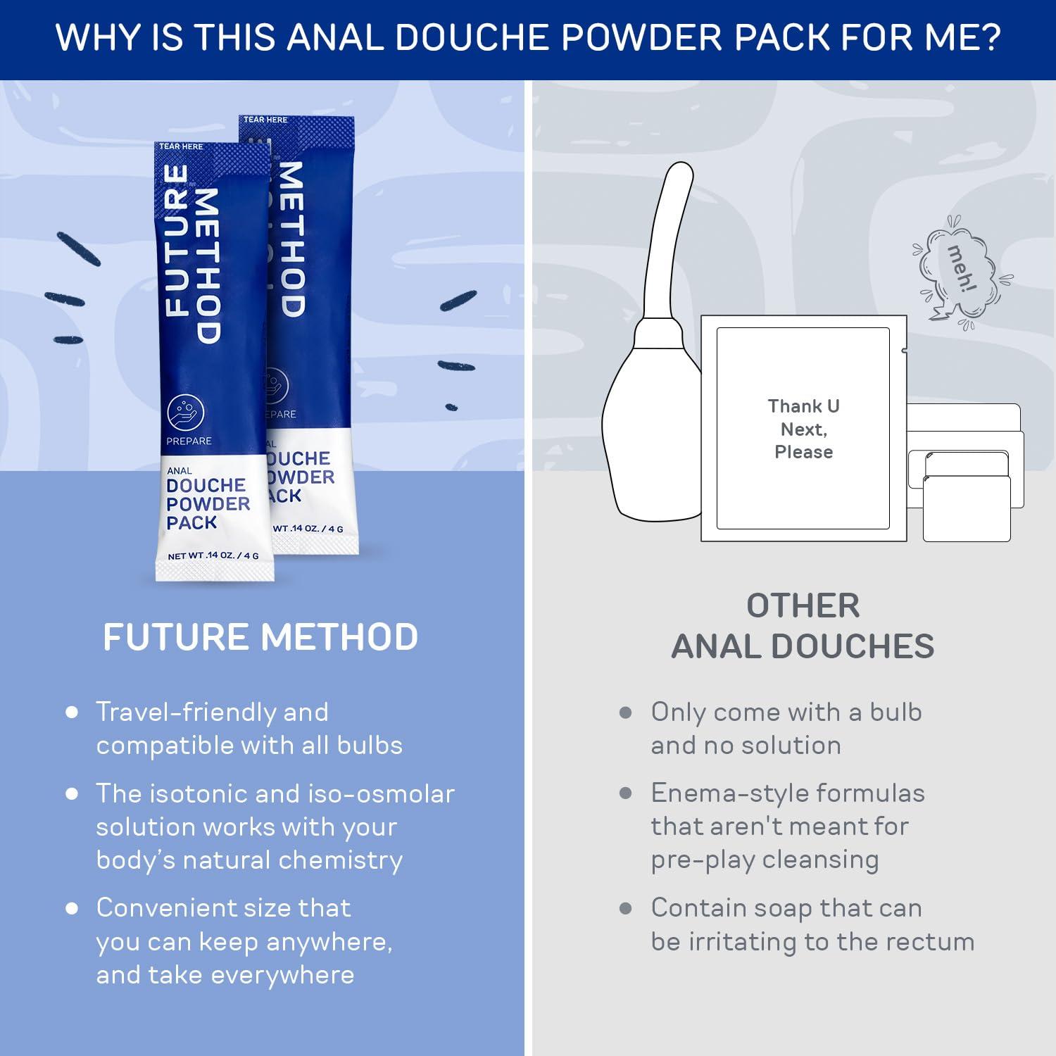 FUTURE METHOD Anal Douche Powder with Reuseable Beaker - pH Balanced & Soothing Anal Flush Cleanser for Enema Bulbs (10 Pack)