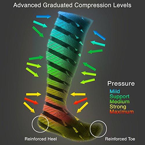 SLS3 Plantar Fasciitis Compression Socks - Foot Pain Sock - Ankle Sleeve - Wrap for Fascitis Arch Support