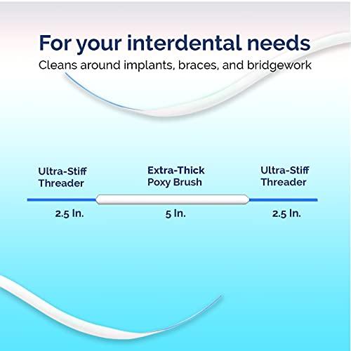 Proxysoft Dental Floss for Bridges and Dental Implants for Optimal Oral Hygiene - Floss Threaders for Bridges and Implants with Extra-Thick Proxy Brush - Bridge and Implant Cleaners (30 Strands) by ProxySoft