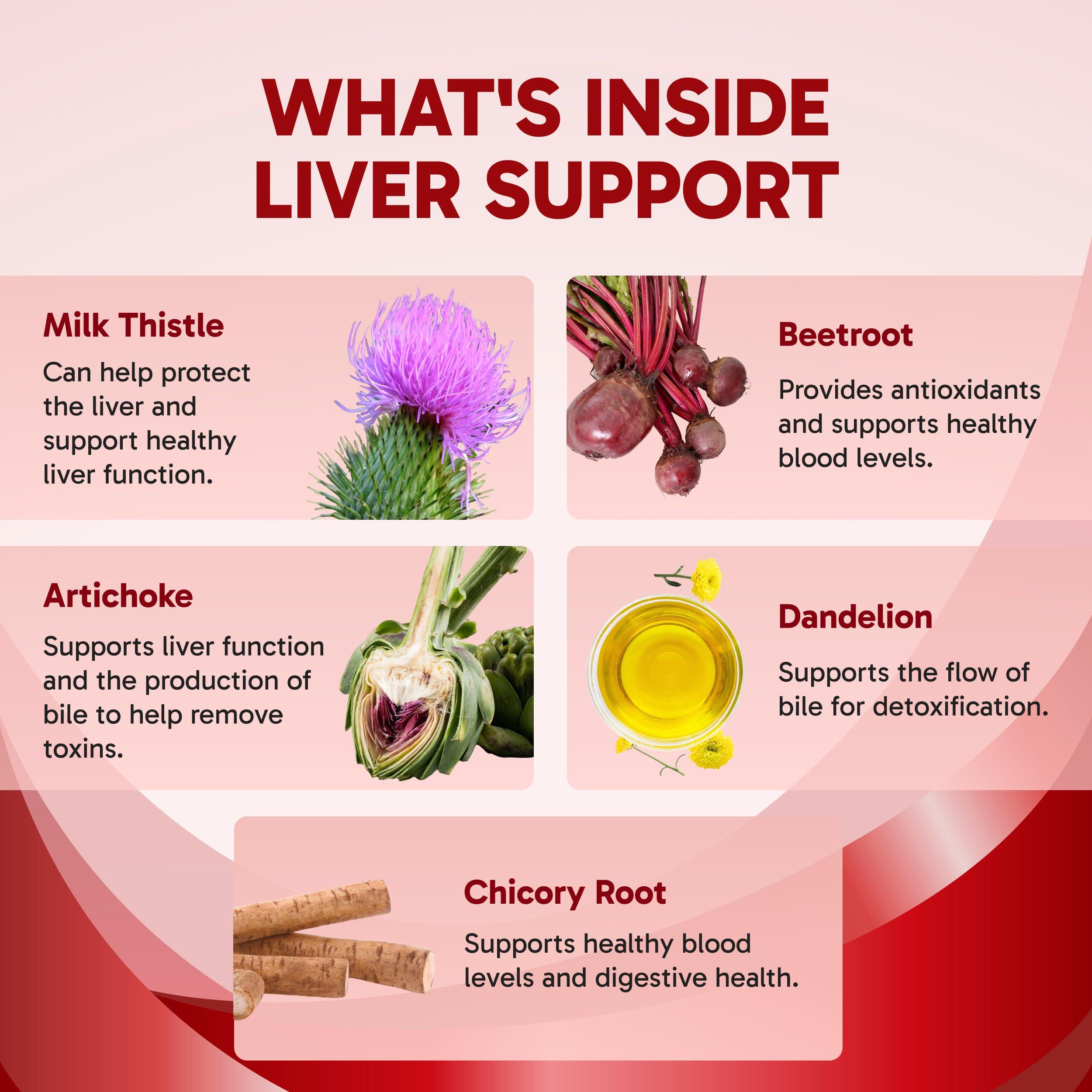 Clinical Effects Clinical Effects: Liver Support - Natural Milk Thistle and Zinc Supplement - 60 Veggie Capsules - Helps Detox and Cleanse The Liver - Supports Liver Function and Digestive Health - Made in The USA