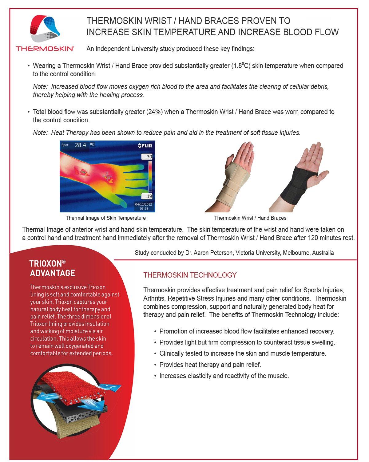 Thermoskin Thermoskin Wrist Brace, Left, Small, Wrist-Hand Brace with Dorsal Stay