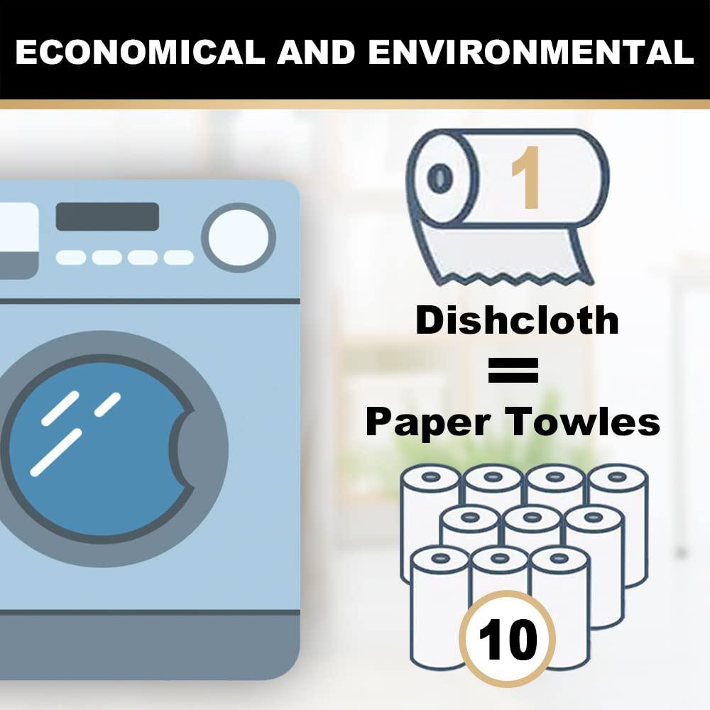 Supmaquc Supmaquc 2 Pack Upgraded Reusable Cleaning Cloths Extra Thick Durable Disposable Cleaning Towels Kitchen Dish Paper Multi Purpose Household Towels Thickened Non Woven Wipes, 7.9\"X11.8\", Blue