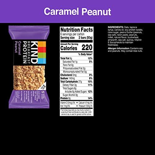 KIND KIND Breakfast Protein Bars, Caramel Peanut, Healthy Snacks, Gluten Free, 30 Count