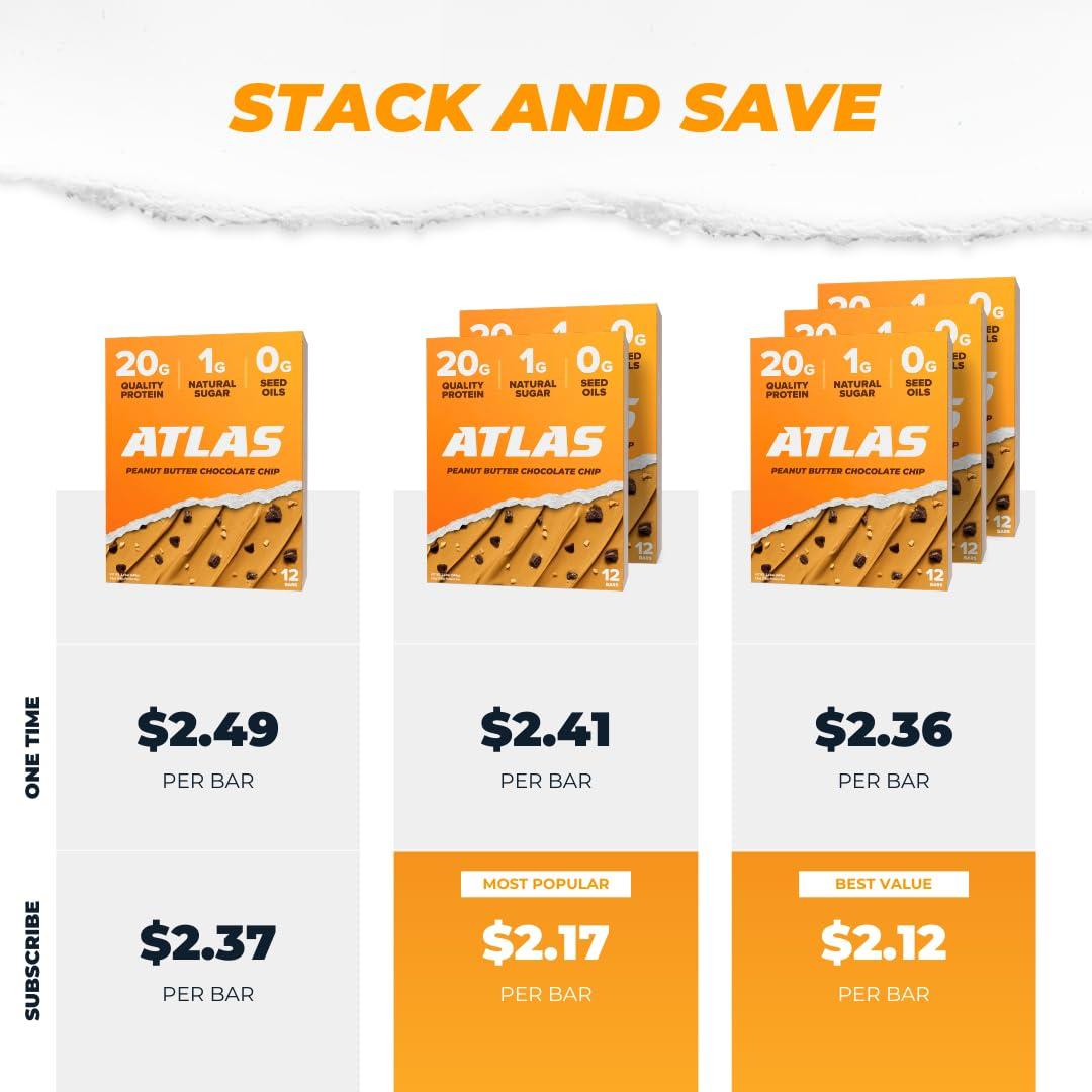 Atlas Protein Bar Atlas Protein Bar, 20g Protein, 1g Sugar, Clean Ingredients, Gluten Free, Peanut Butter Chocolate Chip (12 Count, Pack of 3)