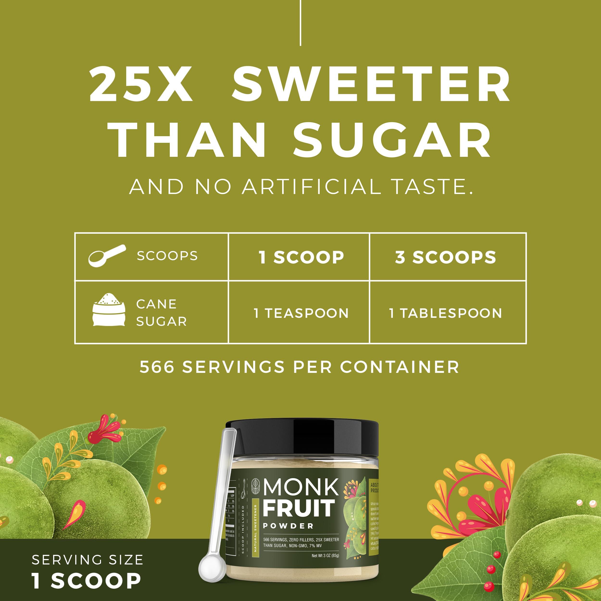Gaudum Monk Fruit Extract Powder (25X Sweeter Than Sugar) Zero Calories, Zero Sugar, Zero Glycemic, Non-GMO, No Fillers - Monk Fruit Sweetener No Erythritol - Monk Fruit Powder by Gaudum (3 Ounce (Pack of 1))