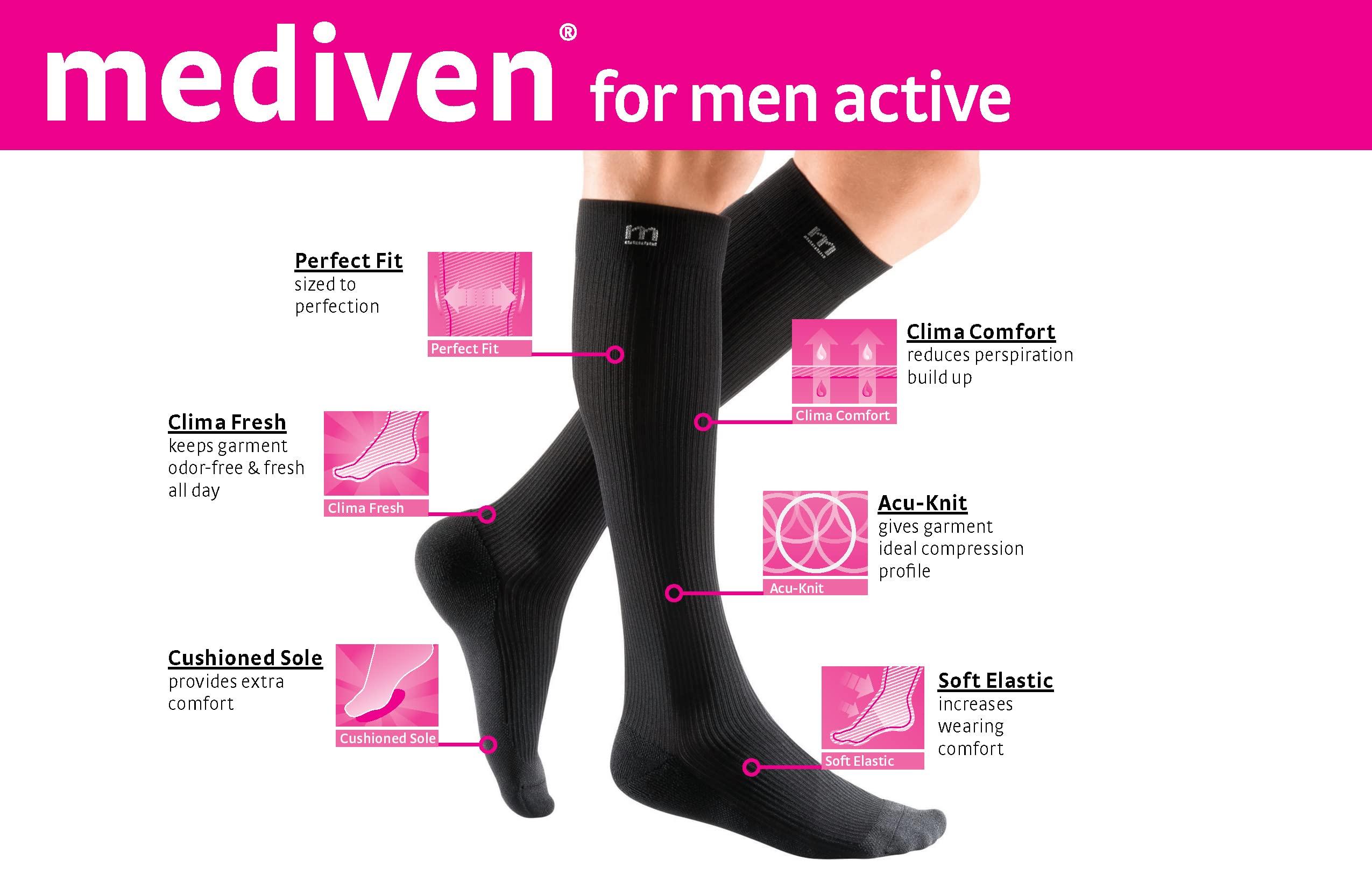 mediven Mediven Active Knee-High Compression Socks 20-30 mmHg for Men and Women Comfortable Support for Travel, Sports, and Everyday Wear