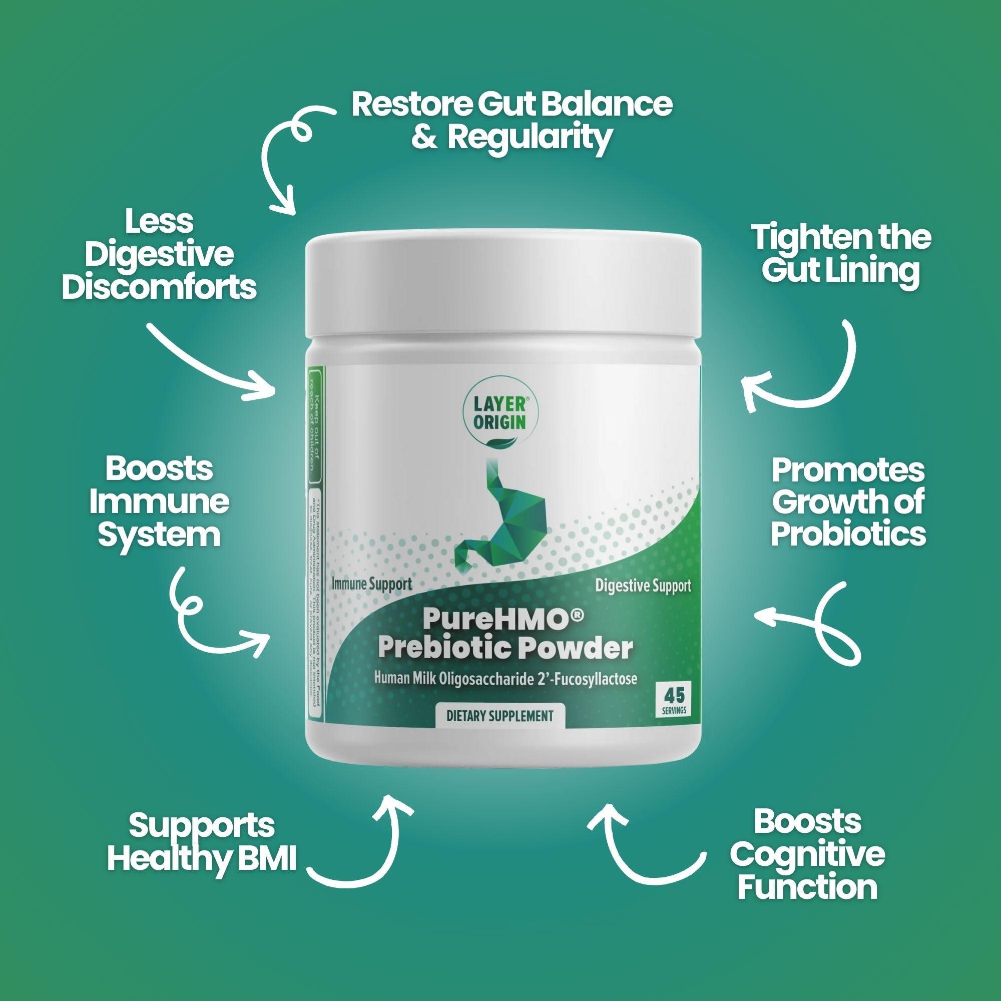 Layer Origin Layer Origin | PureHMO Human Milk Oligosaccharide (HMO 2'-FL) Prebiotic Powder - Feed 200 Billion Probiotics/Scoop, 45 Servings