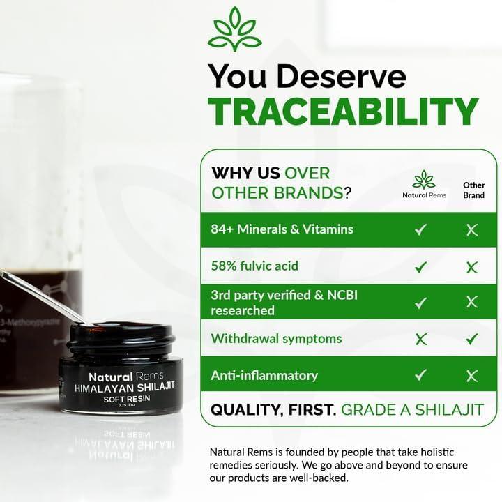 Natural Rems Natural Rems Organic Shilajit - Shilajit Pure Himalayan Organic - Pure Shilajit Fulvic Acid Supplement - Shilajit Energy and Focus Supplement - Holistic Health Supplements