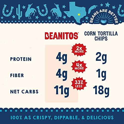 Beanitos Beanitos Black Bean Chips - Original Sea Salt - (6 Pack) 5 oz Bag - Black Bean Tortilla Chips - Vegan Snack with Good Source of Plant Protein and Fiber