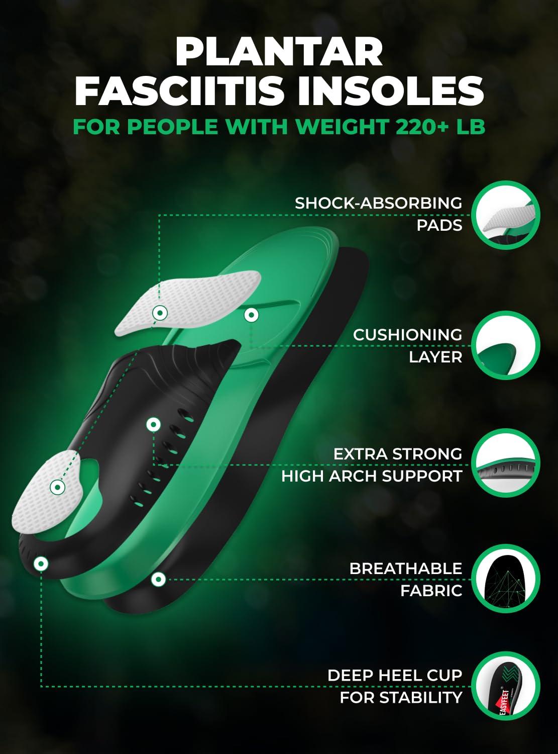 Men's Size To 14 Blue Plantar Fasciitis Insoles For Men Women