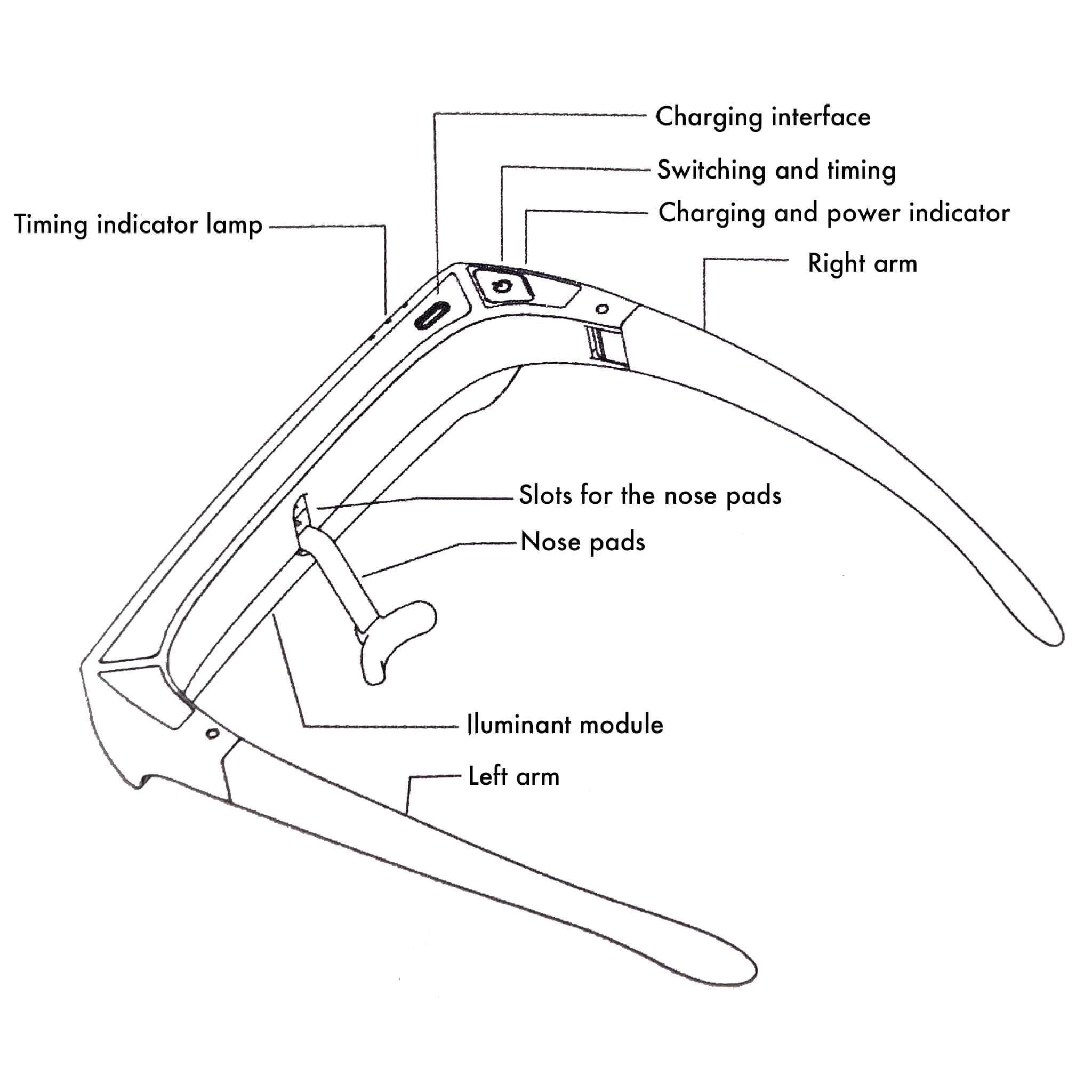 Lukirch Lukirch Light Therapy Glasses, Portable & Wearable UV-Free Blue White (2 in 1) LED Light Therapy Lamp, Natural Relief for Good Sleep, Happy Mood, Boost Energy and Jet Lag (Glasses-Pro)