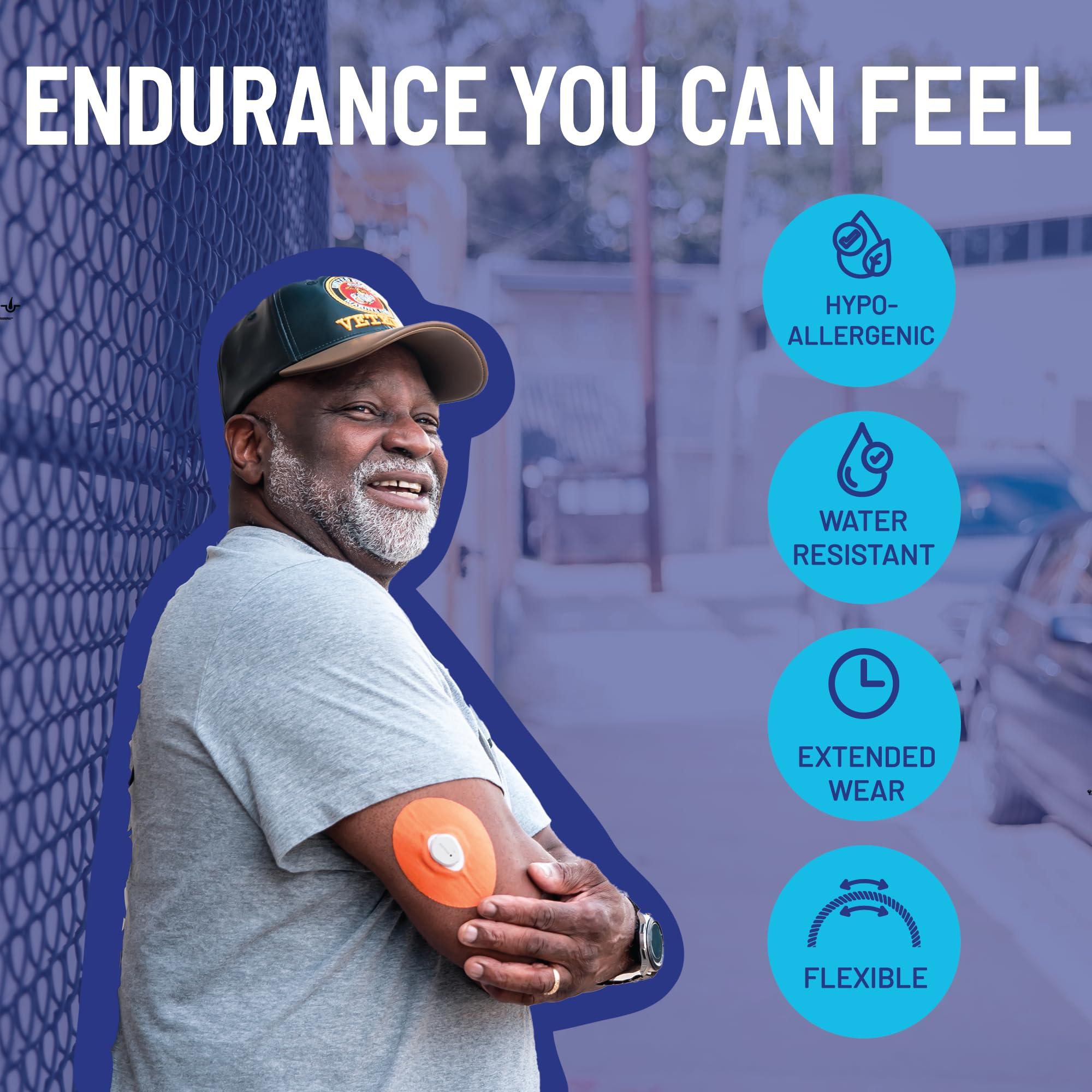 RightCare RightCare CGM Adhesive Patch for G7 (25-Pack), Uncovered Oval, Tan, Bag of 25