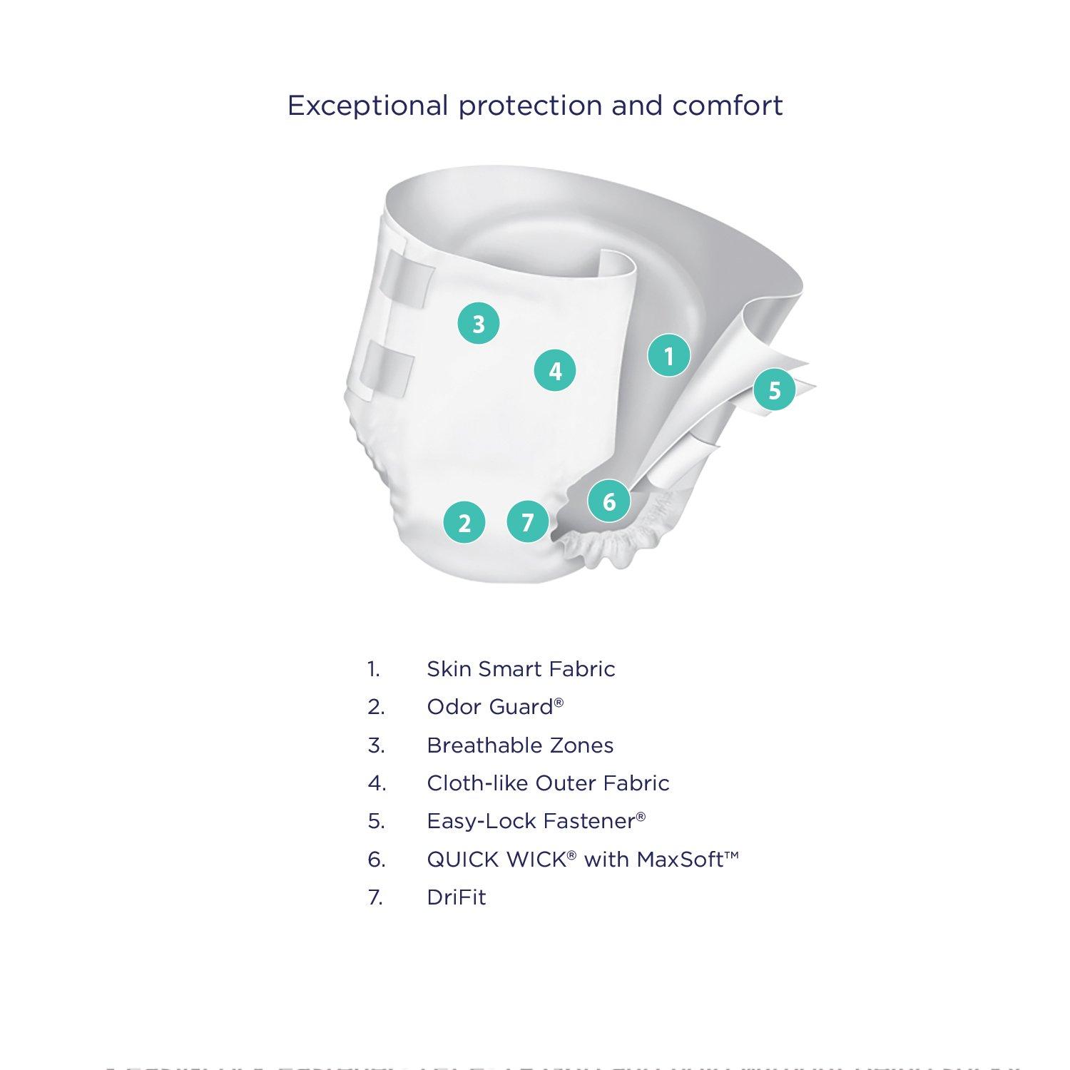 Prevail Prevail Breezers Incontinence Briefs, Unisex Adult Incontinence Briefs with Tabs, Ultimate Absorbency - Regular, 80 Count (4 Packs of 20)