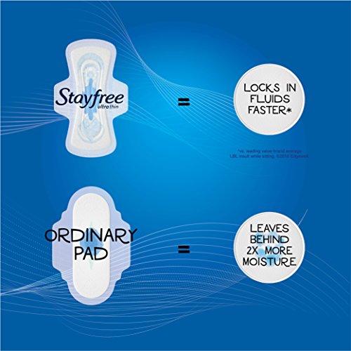 Stayfree Stayfree Ultra Thin Overnight Pads with Wings, For Women, Reliable Protection and Absorbency of Feminine Moisture, Leaks and Periods, 28 Count