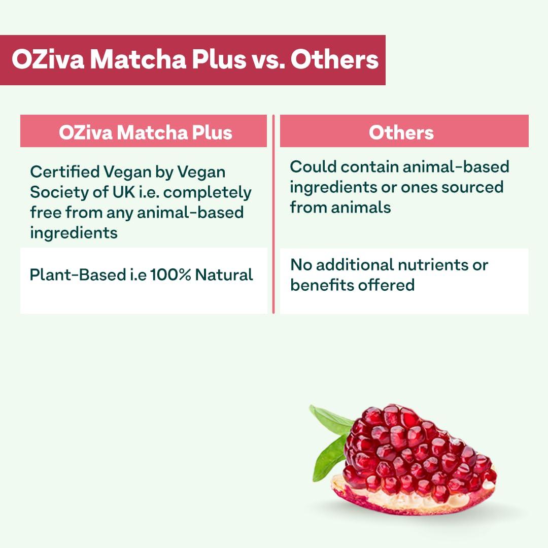 OZIVA OZiva Plant Based Matcha Plus Powder (50 Gm)