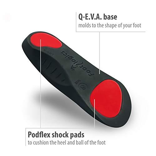 Foot logics Footlogics 3/4 Length Orthotic Shoe Insoles with Built-in Raise for Ball of Foot Pain, Morton’s Neuroma, Flat Feet - Metatarsalgia (S (Men's 6-7.5, Women's 7.5-9))